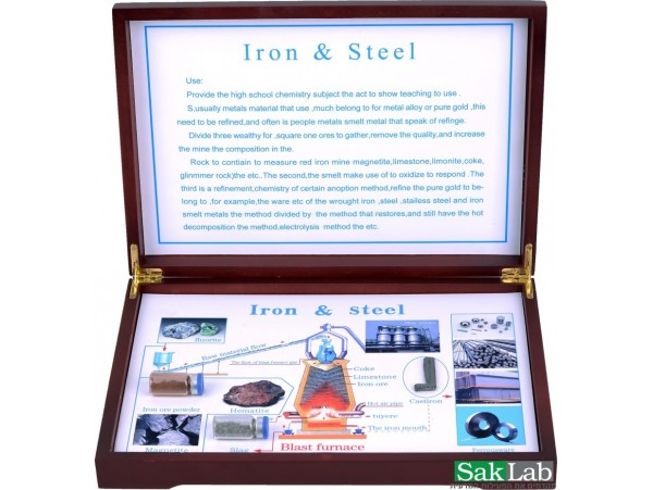 תיבת תצוגה - תהליך ייצור הברזל והפלדה